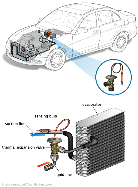 See B3486 in engine